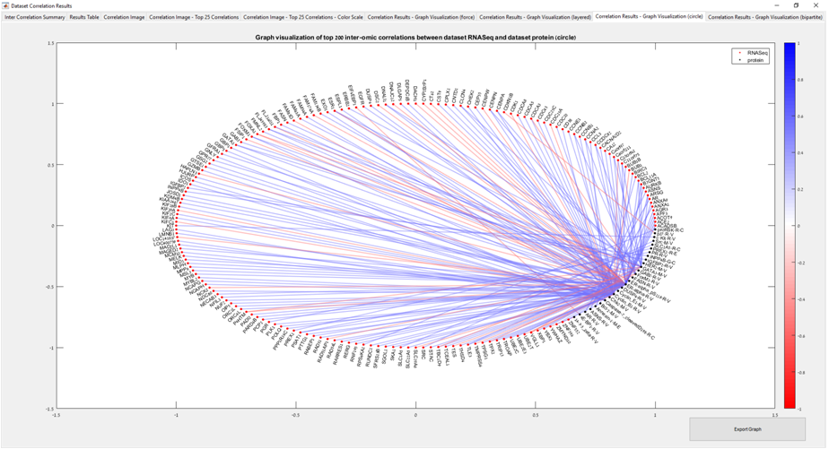 Dataset collection tab - here you can load, edit and assemble several ...