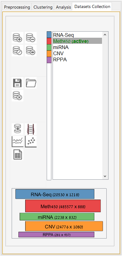 Omic Feature Dataset collection tab - here you can load, edit and assemble several ...