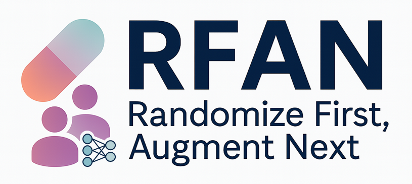 RFAN Logo